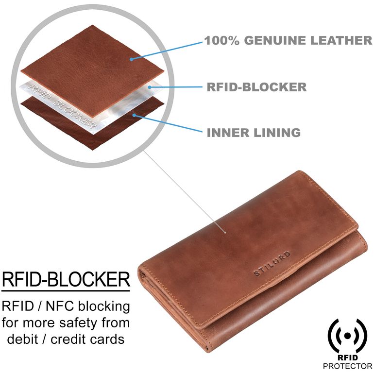 Branco E-Flagship Store - <title>breite Geldbörsen RFID Branco - Foto 8